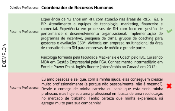 Resumo Profissional: qualificações e diferenciais - VAGAS Profissões
